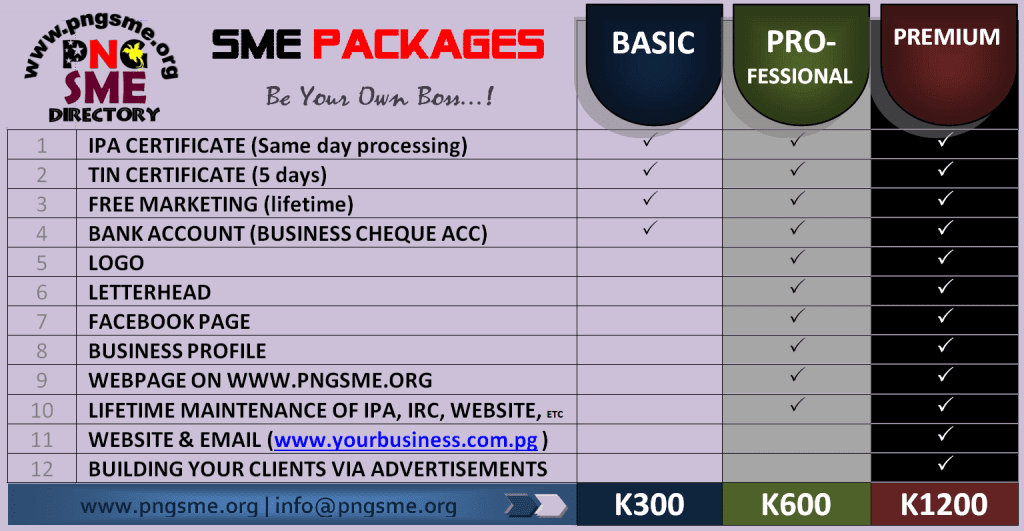 PNG SME Packages for Businesses